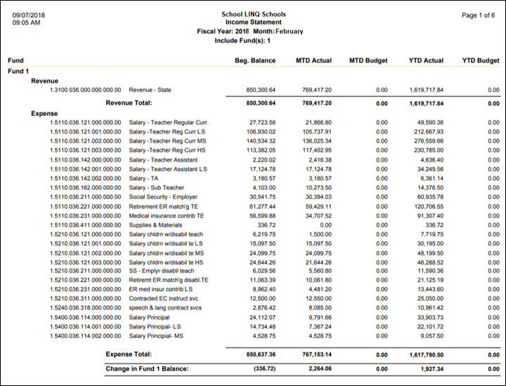 sample income statement report